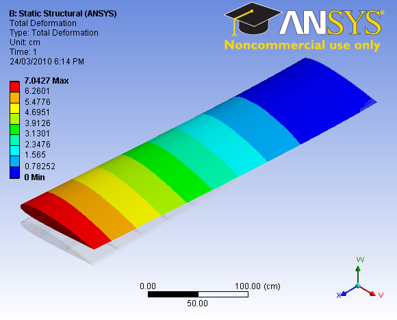 ansys workbench student version
